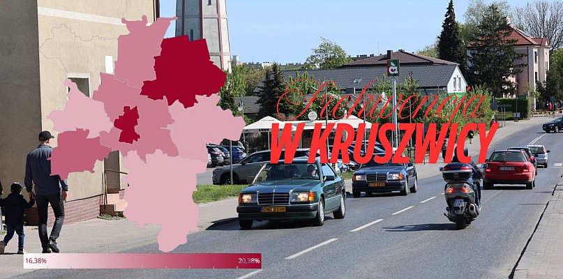 Gmina Kruszwica przedostatnia w powiecie pod względem frekwencji  - 42295