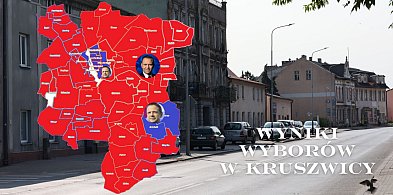Kruszwiczanie ponownie postawili na Karola Nawrockiego. Tak głosowaliśmy [MAPA]-42752