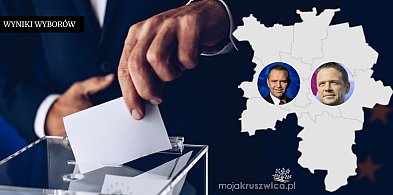 Wyniki wyborów w powiecie: Za Trzaskowskim "tylko" Inowrocław-42755