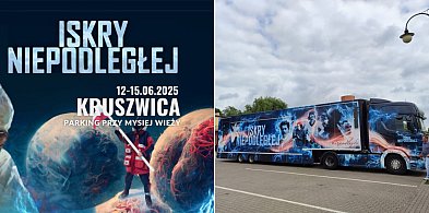 Multimedialna wystawa „Iskry Niepodległej" jest już w Kruszwicy-43062