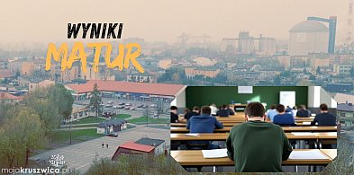 Rekrutacja do szkół trwa. Tak wypadły matury w szkołach powiatu inowrocławskiego-44105
