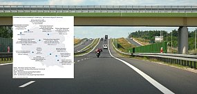 NIK: Proces budowy obwodnic nie był prowadzony w pełni 