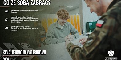 Kwalifikacja Wojskowa 2026 rozpoczęta. Najważniejsze informacje