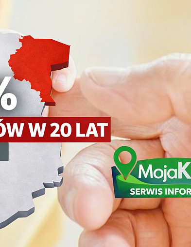 Kruszwickie perspektywy na przyszłość: Dane GUS na temat demografii